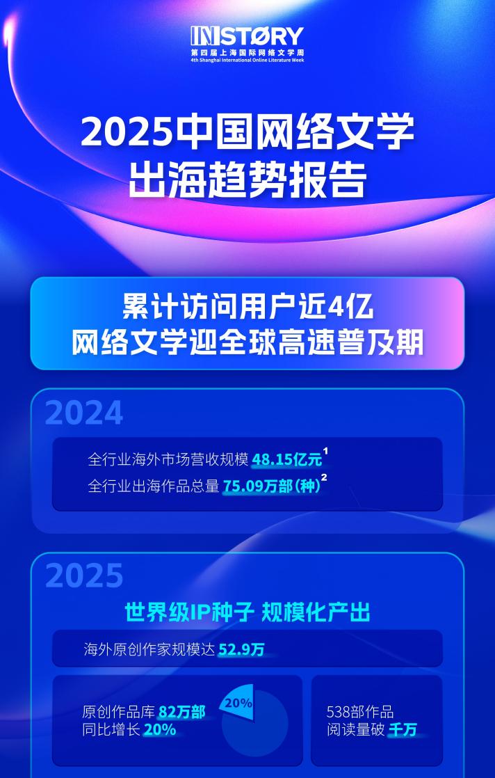 /Users/ywit/Library/Containers/com.kingsoft.wpsoffice.mac/Data/tmp/picturecompress_20251217221546/output_1.jpgoutput_1