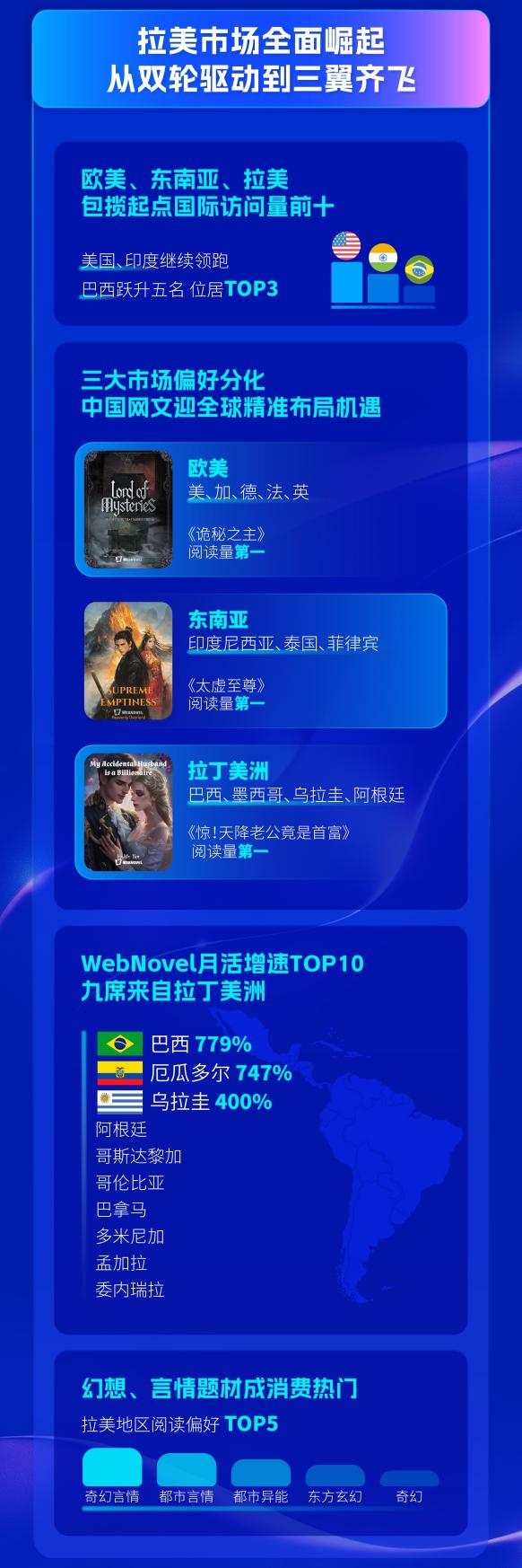 /Users/ywit/Library/Containers/com.kingsoft.wpsoffice.mac/Data/tmp/picturecompress_20251217221643/output_1.jpgoutput_1