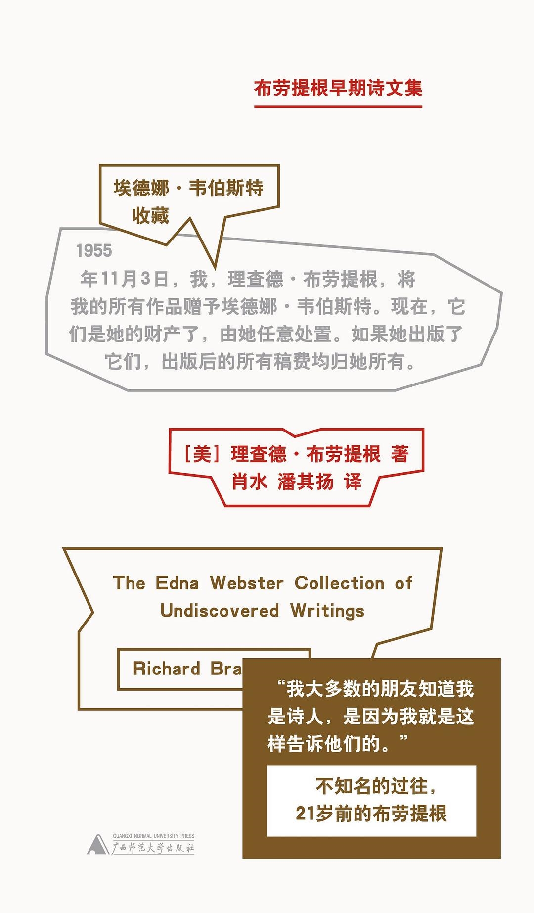 《布勞提根早期詩文集》，【美】理查德·布勞提根著，肖水、潘其揚(yáng)譯，廣西師范大學(xué)出版社，2025年11月